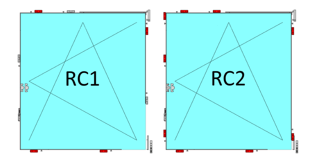 Disposition des loquets dans les packs anti-effraction RC1 et RC2.