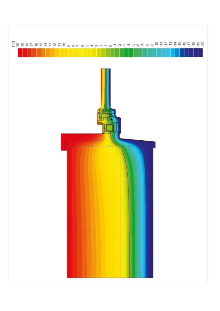 Isothermes sur le profil de fenêtre XPS chaud.