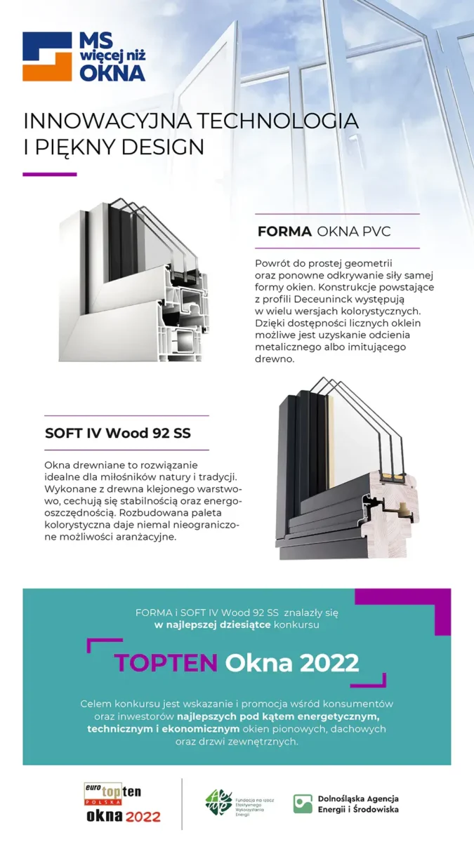 FORMA et SOFT IV Wood 92 SS au TOPTEN Okna 2022.