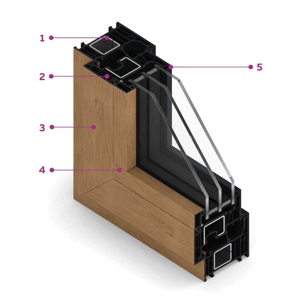 Coupe transversale de la fenêtre FORMA vue de l'intérieur - placage visible imitant le bois.