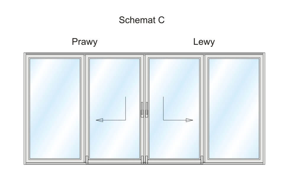 Schéma C - l'une des variantes de l'implémentation Patio PSK.